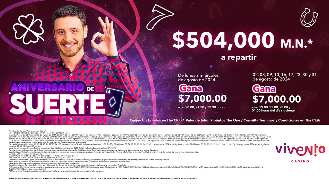 Espectacular Sorteo de Aniversario de Vivento