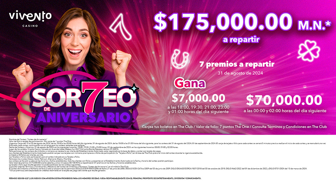 Espectacular Sorteo de Aniversario de Vivento