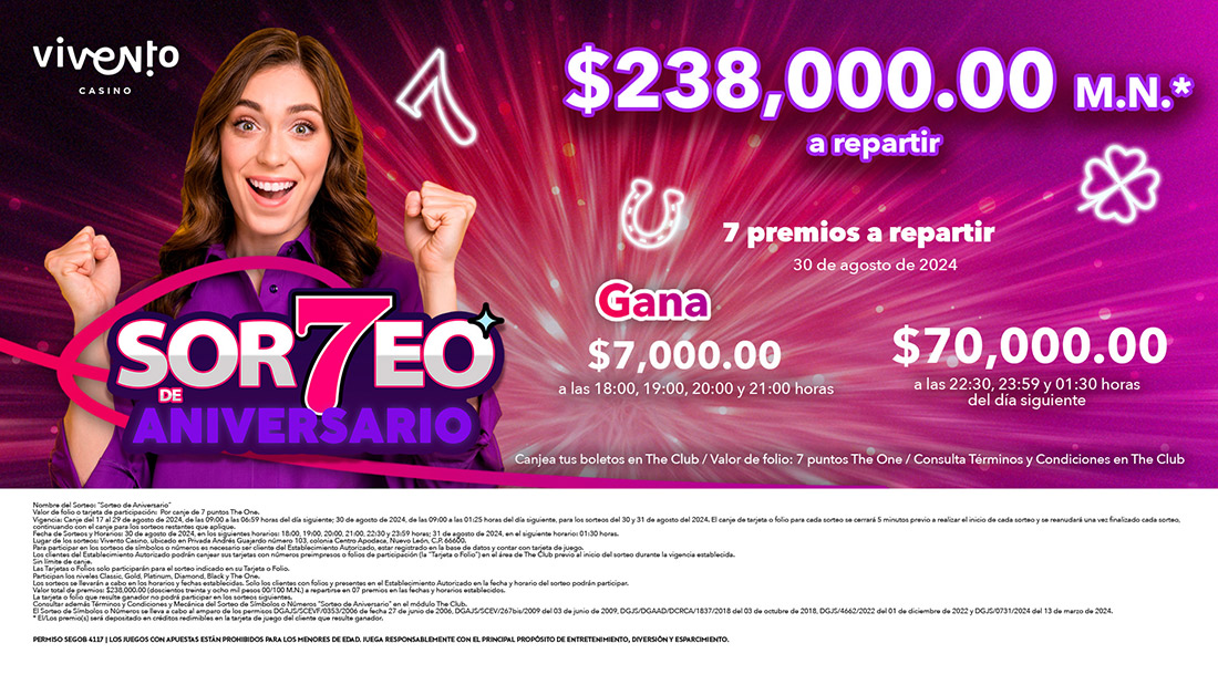 Espectacular Sorteo de Aniversario de Vivento